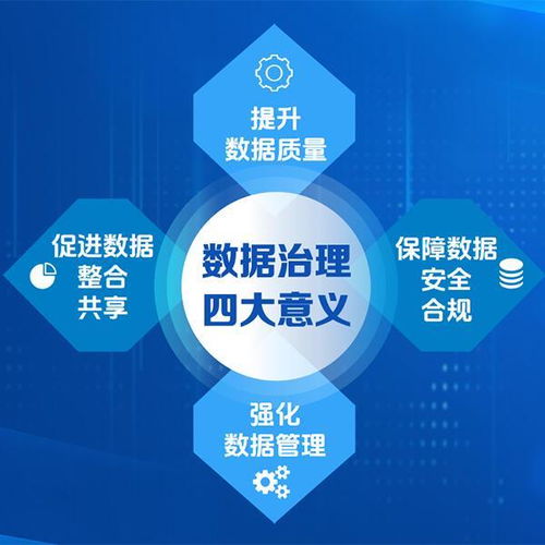 數據治理新路徑 五度易鏈的六大核心價值、五大行業案例與數據處理服務實踐