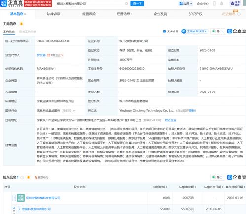 宏景科技落戶銀川 以數據處理服務為支點，賦能西部數字經濟新篇章