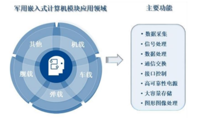 智明達2021年中報業績亮眼 凈利潤同比大增186%，數據處理服務成增長引擎
